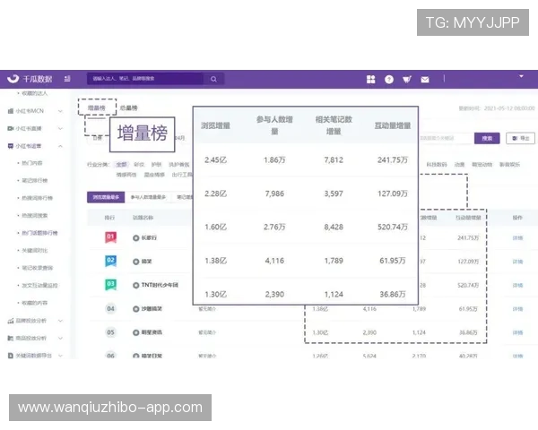 波胆包含加时赛吗避坑品牌入口下载评测